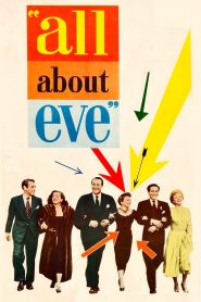 All About Eve (1950) Full Movie Download Gdrive Link