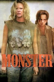 Monster (2003) Full Movie Download Gdrive Link