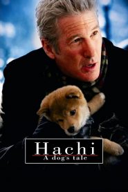 Hachi: A Dog’s Tale (2009) Full Movie Download Gdrive Link